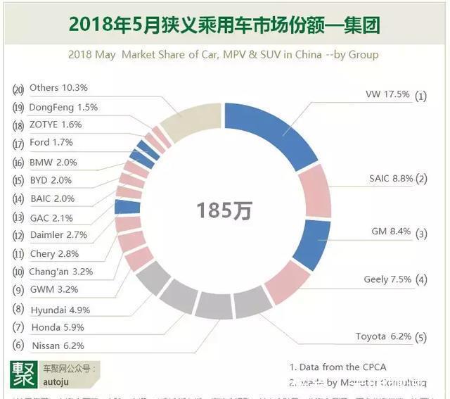 过去的事已过去