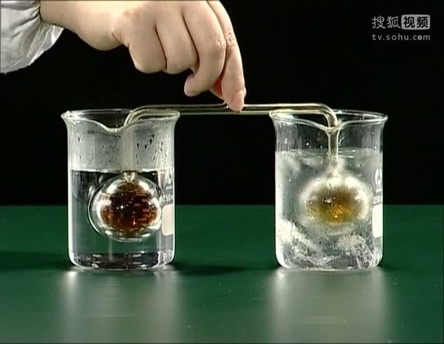 二氧化氮与四 氧化二氮的互变