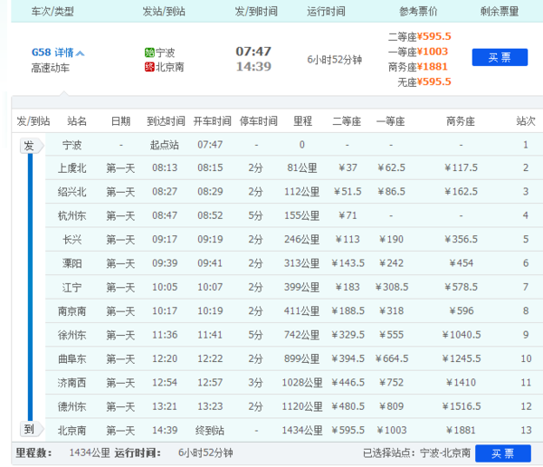 高速动车G58从济南西到北京南什么地方停