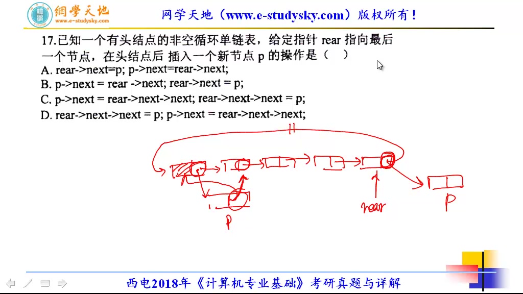 [图]西安电子科技大学西电833计算机专业基础综合考研真题答案网学天地834数据结构、计算机组成原理