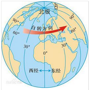 东京和北纬怎么看 东西东京如何划分 双偶网