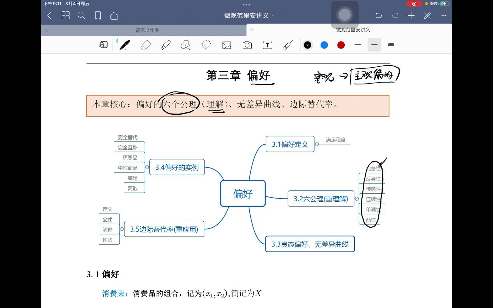 [图]【微观经济学】|消费者偏好|偏好公理|范里安微观经济学 在读博士学习分享