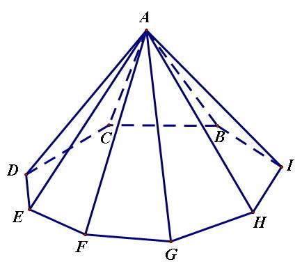 怎样画八棱锥?素描