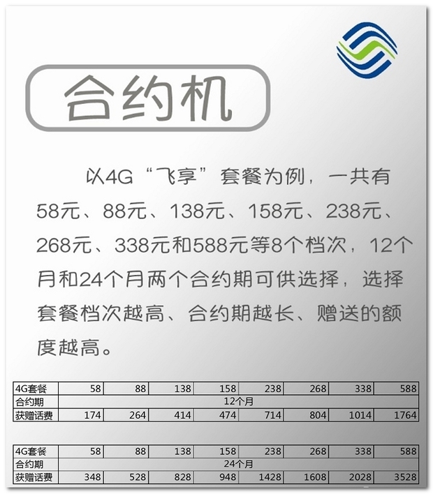 iphone6 plus移动合约机套餐哪个划算 苹果6plus移动合约机多少钱价格