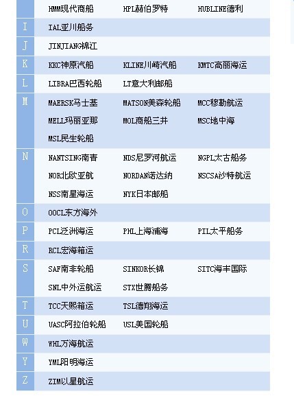 以星船公司的中英文全称