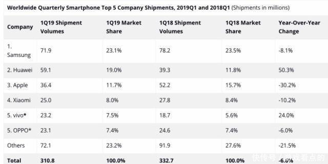 美国成为众矢之的