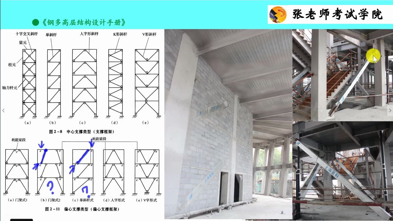 [图]GB 50011-2010-建筑抗震设计规范-多高层民用钢结构房屋-计算要点-杨开-注册结