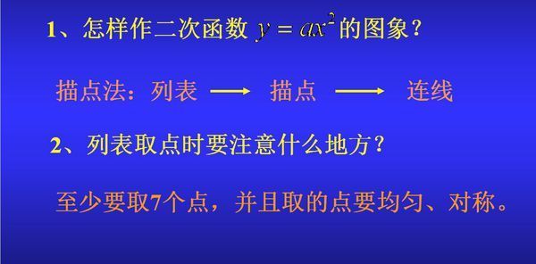 如何在PPT中画出能动的二次函数的图象