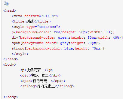 CSS行内块元素与行内元素的区别有哪些?
