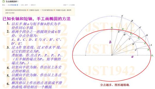 09 手工画椭圆的方法: 追问:  看不清楚谢谢  追答: 可能你的手机不