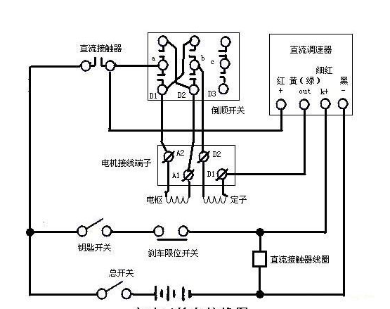 兒童電動汽車線路原理是什麼