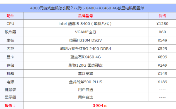 4000元左右电脑组装机配置清单