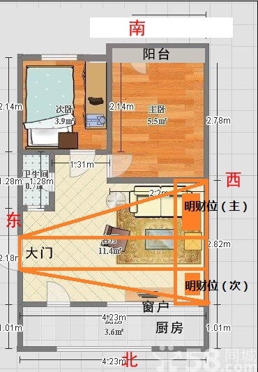 幫我看下明財位和暗財位在什麼位置