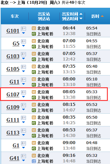 北京到上海的高铁,8点05发车的是g107次,正点到达上海虹桥站的时间是