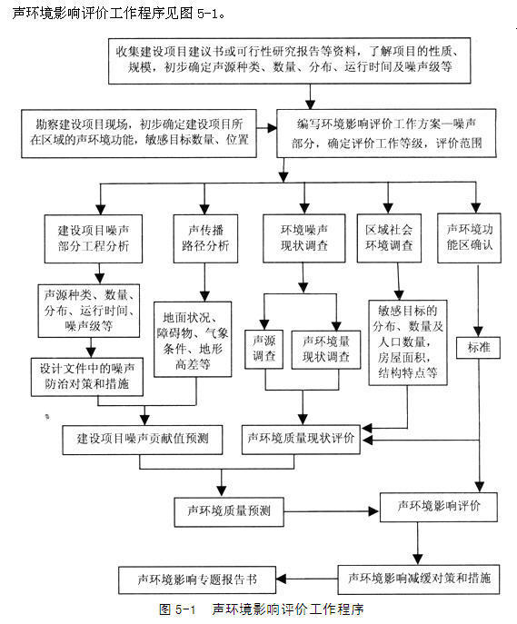 淄博环保：城市绿肺的守护者