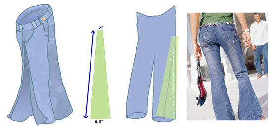 2,具体步骤: 1)用拆线器把裤子沿着边缝线拆开,也可以用剪刀来剪开
