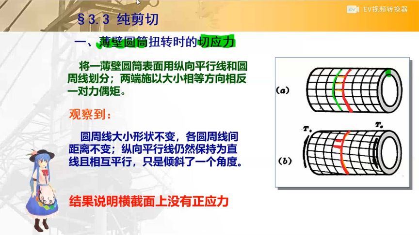 [图]刘鸿文版材料力学3-2纯剪切(材料力学期末冲刺、考研基础)