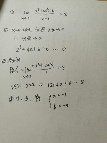 (x三次方+ax平方+b)比上x-2当x趋近于2的极限