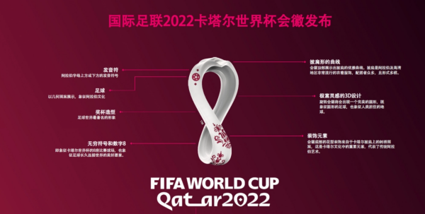 「2022年世界杯在哪个国家」2022年世界杯在哪个国家举办卡塔尔和中国的时差多少