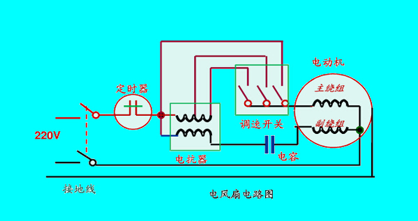 吊扇安装线路图图片