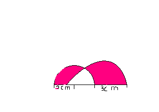 1.扇形面积公式怎么求? 2.一个半圆的周长是5.