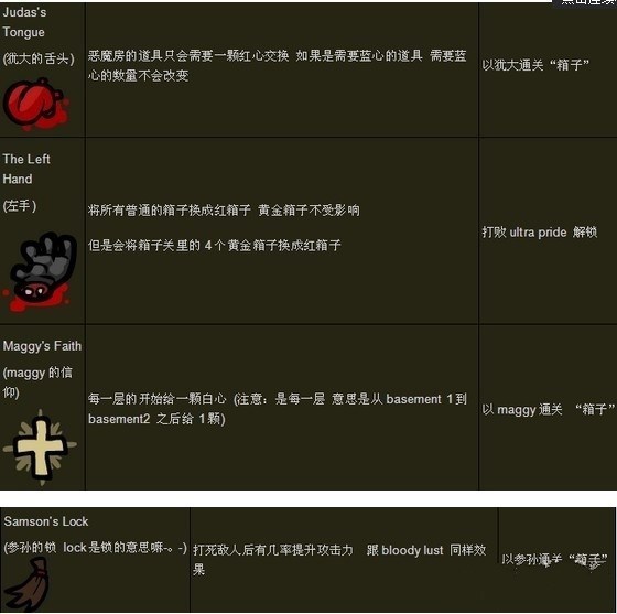 以撒的结合道具技能攻略 道具主动技能说明