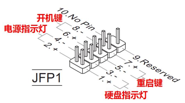 我电脑开机按钮坏了,怎么通过短接主板上的跳