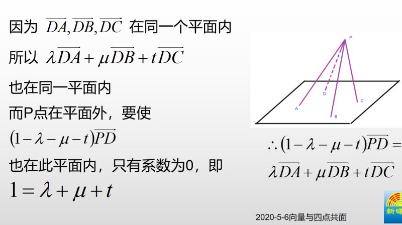 [图]平面向量基本定理应用,2020-5-6向量与四点共面