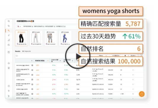 亚马逊全类目关键词排名 为什么亚马逊一个产品在多个类目都有排名 Seo资讯 Seo资讯 尚词网