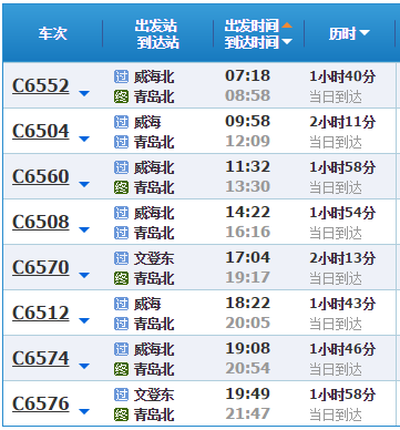 威海北至青岛北城铁时间表