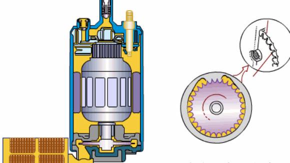 叶片式电动 汽油泵工作原理