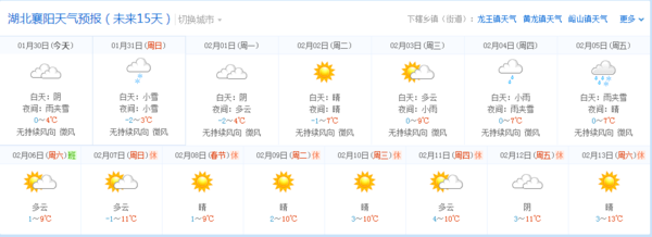2016年2月4号天气预报湖北襄阳