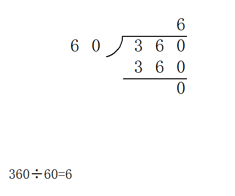 514除以3的竖式图片图片