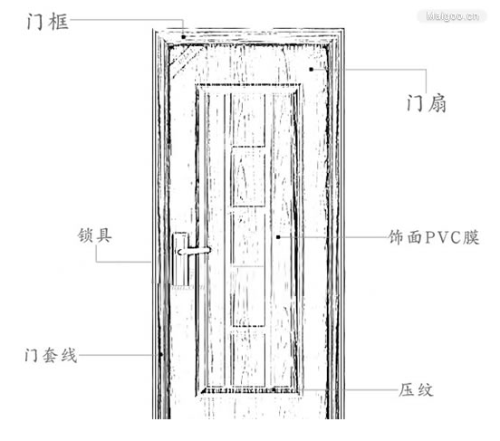 花瓶门洞尺寸图解图片