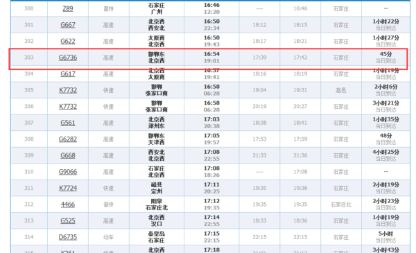 16:54到石家庄站是哪趟列车