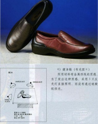 推荐你看看《熊谷晃布光法则》产品拍摄的布光技巧.