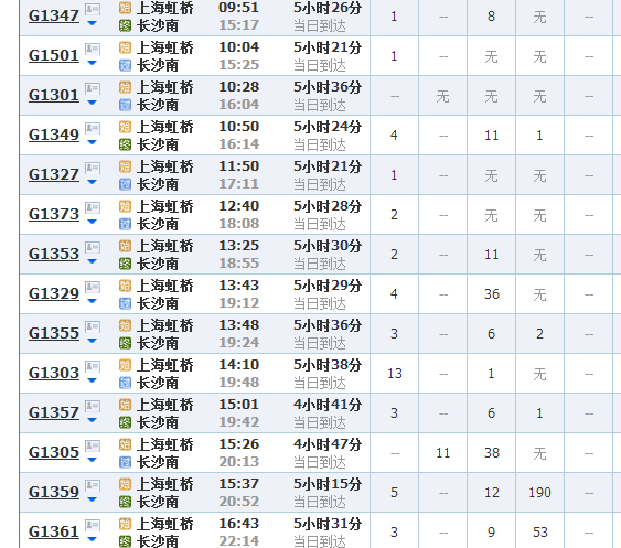 上海到长沙的火车票本月13日能买到吗