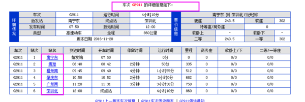 南宁东到深圳北动车时刻途经路程?