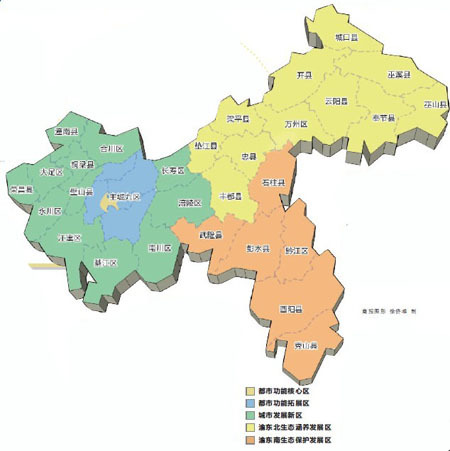重庆五大功能区的区域划分