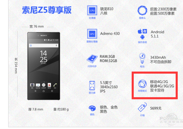 〖求助〗国行Z5 尊享版可以用电信4G吗