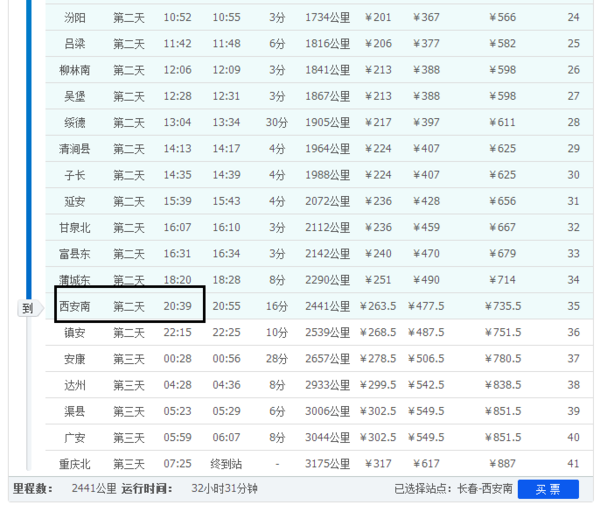 重庆到西安k1573几点到西安?