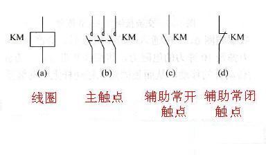 交流接触器的图形符号怎么图?