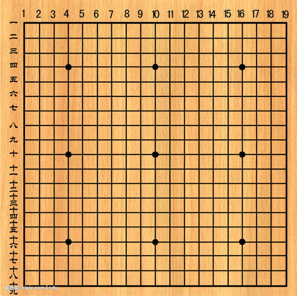 正规围棋棋盘由纵横多少条线构成