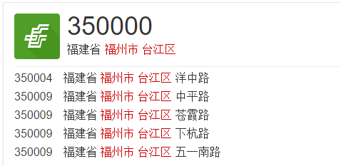 已为您查询到台江阳光城凡尔赛宫邮编是多少 350000 福建省 福州 