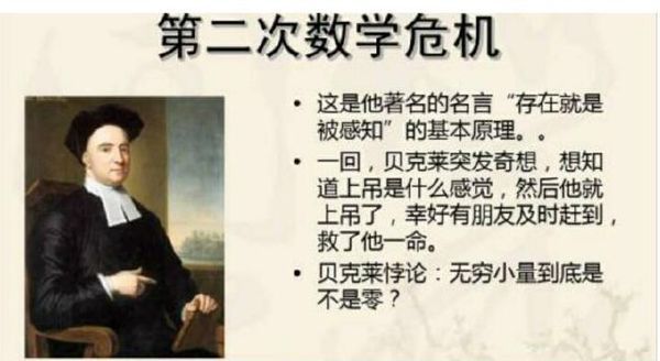 第二次数学危机