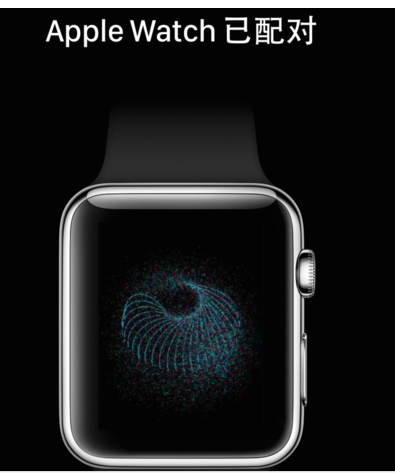 Iwatch手表如何使用