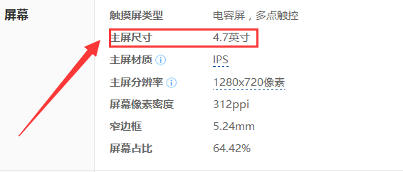 小米红米1s手机屏幕为4.7英寸. 红米屏幕参数如下