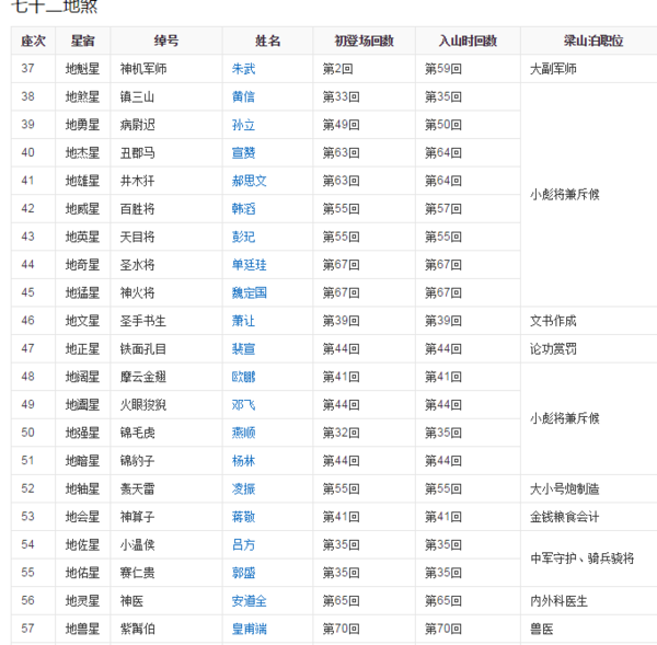 但姓人口_【零基础学日语到老闵行山木培训!上海人身边的培训专家】-闵行 老(2)