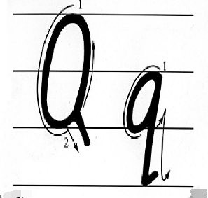 拼音q的占格图片