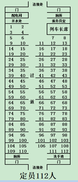 k8168号车厢座位图图片